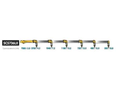 крановая установка SOOSAN SCS736LII STD 2009 г.в.