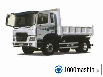 самосвал Hyundai DUMP HD160 2008 г.в.