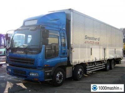 автофургон Isuzu  2003 г.в.