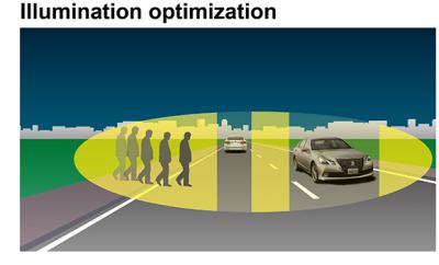 Тойоты будут подсвечивать пешеходов