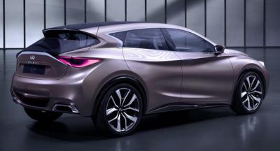 Infiniti показала QX30