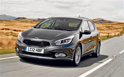 Kia Ceed обзавелся бюджетной версией